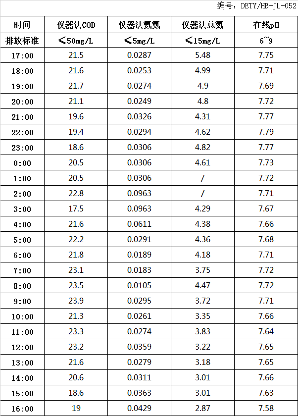 12.8排水.jpg