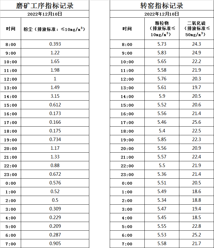 12.10煙氣.jpg