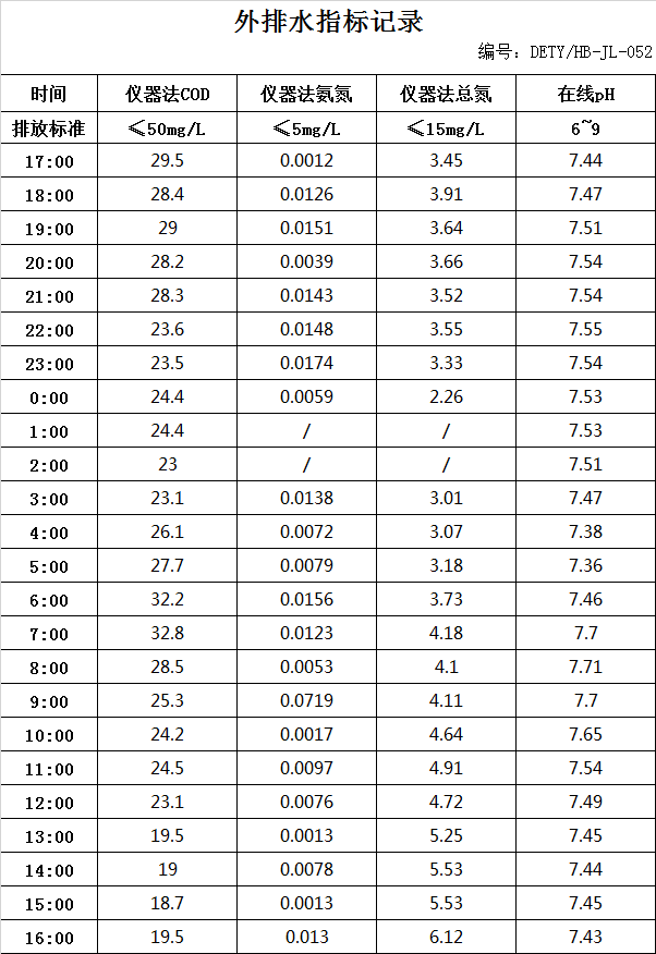 12.10排水.jpg