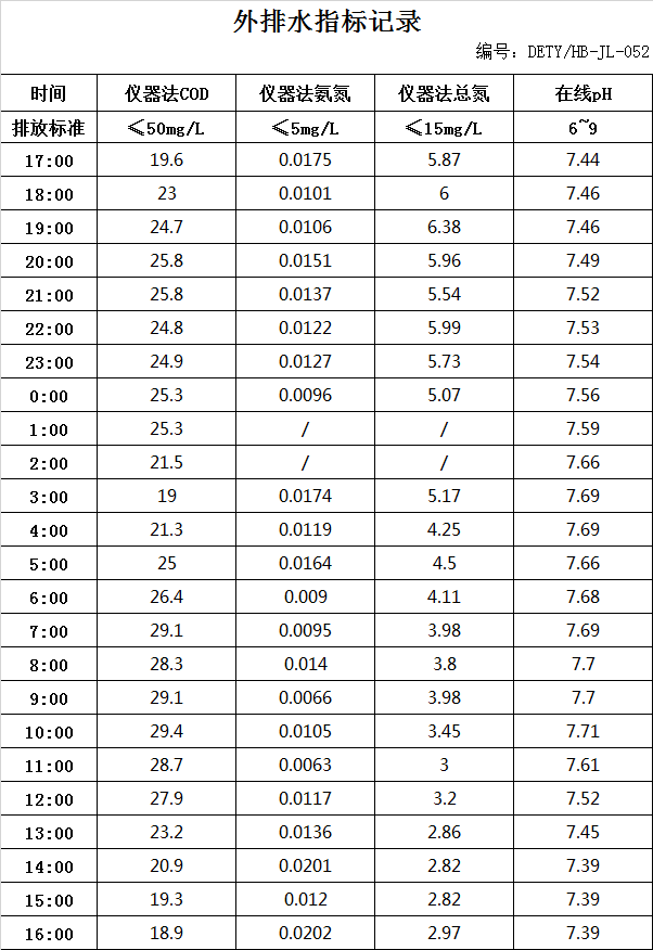 12.11排水.jpg