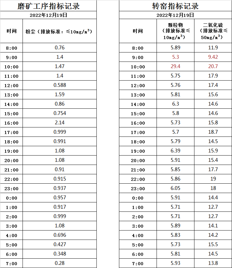 12.19煙氣.jpg