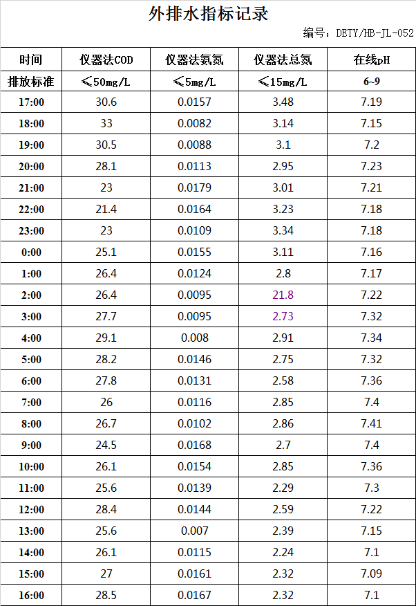 12.21排水.jpg