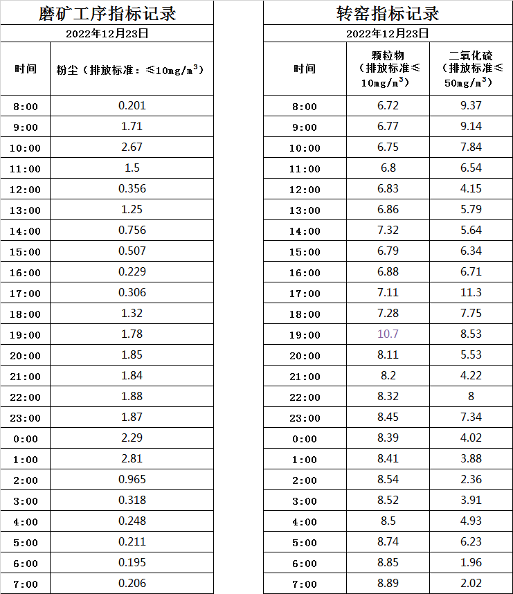 12.23煙氣.jpg