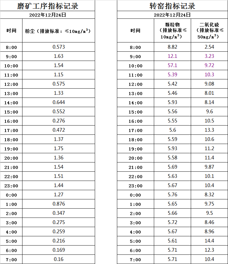 12.24煙氣.jpg