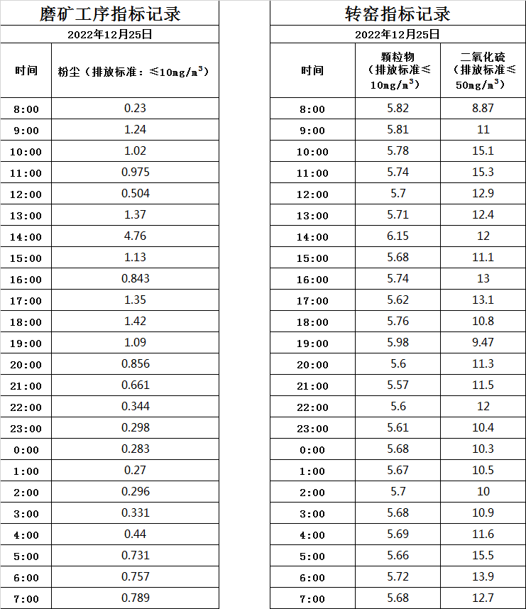 12.25煙氣.jpg