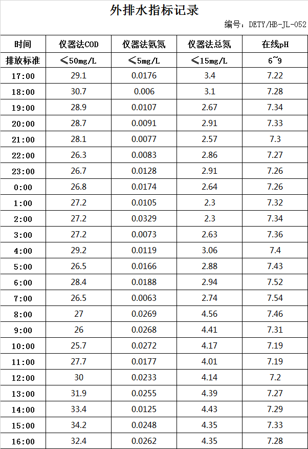 12.25排水.jpg