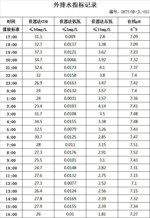 12.27排水.jpg