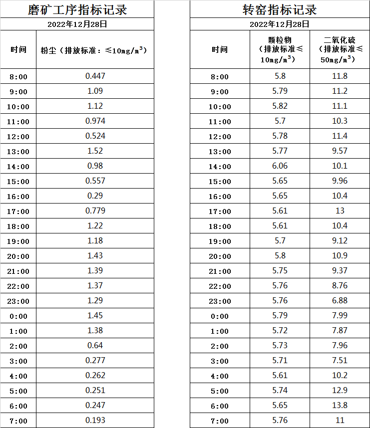 12.28煙氣.jpg