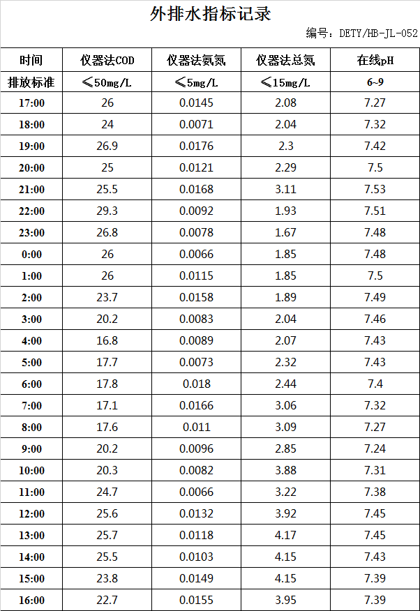 12.28排水.jpg