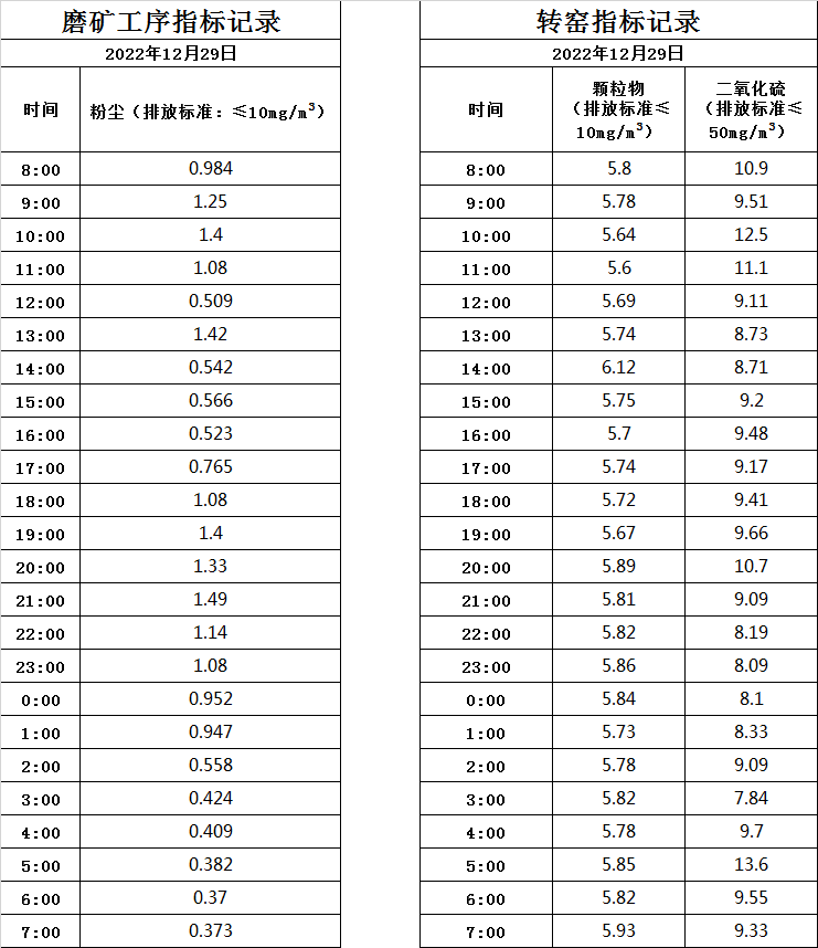 12.29煙氣.jpg