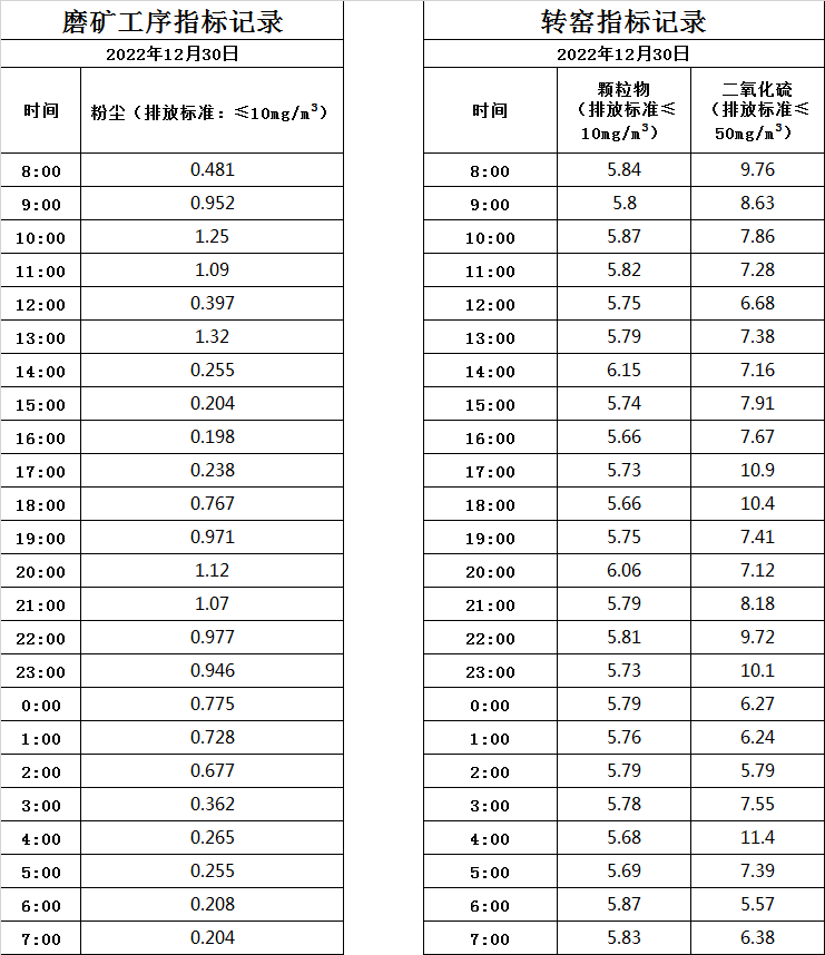 12.30煙氣.jpg