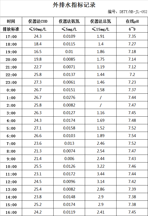 12.31排水.jpg