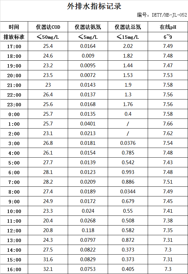 1.1排水.jpg