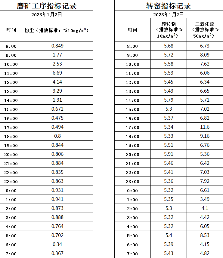 1.2煙氣.jpg