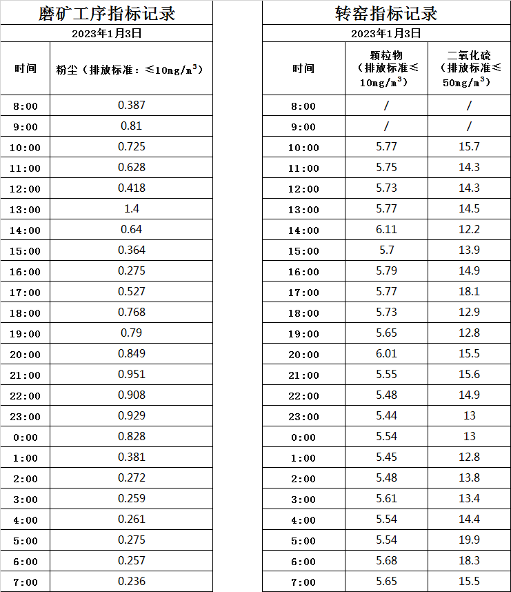 1.3煙氣.jpg