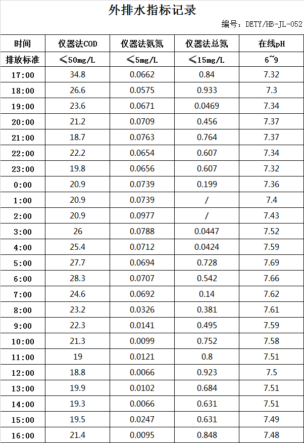 1.3排水.jpg