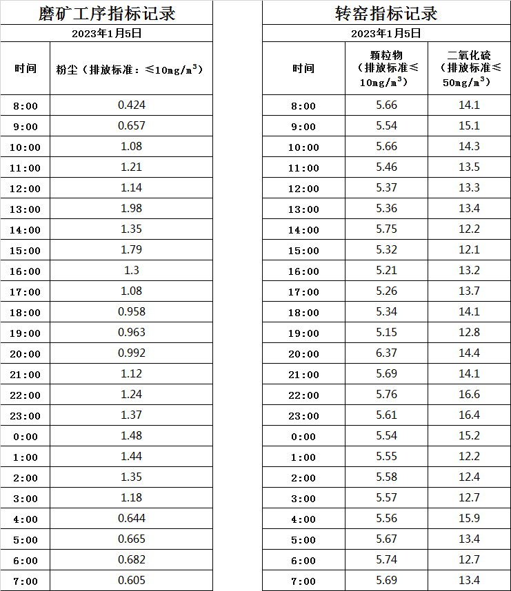 1.5煙氣.jpg