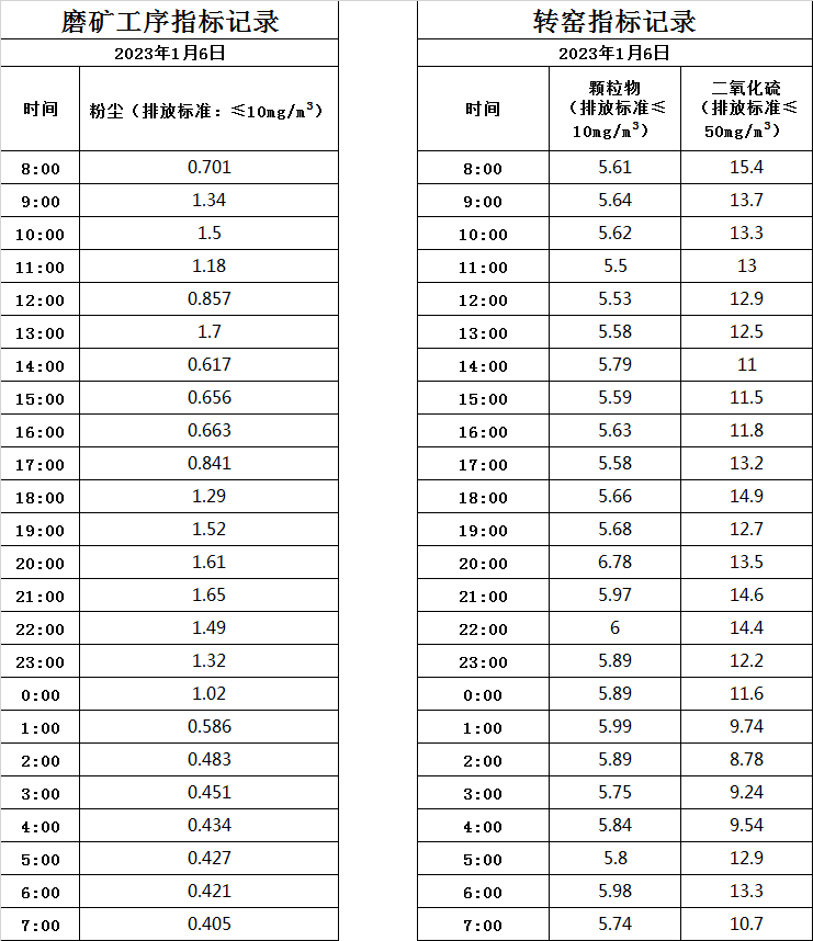 1.6煙氣.jpg