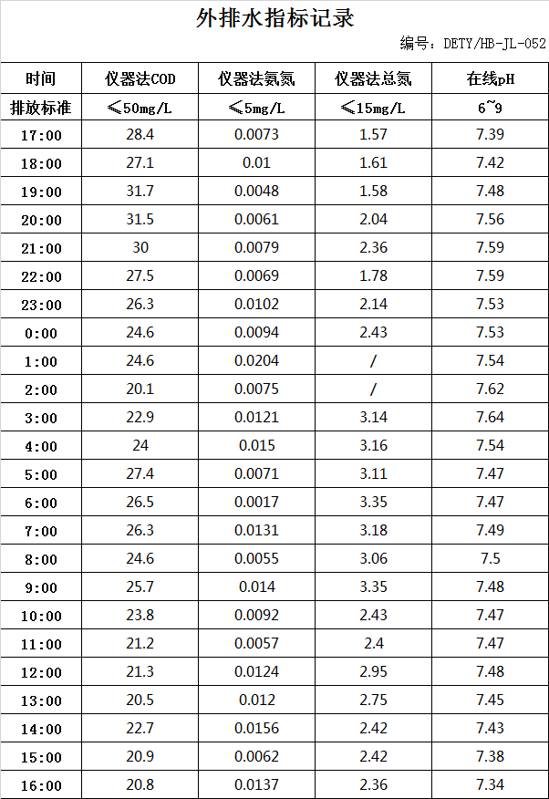 1.8排水.jpg