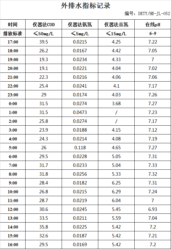 1.11排水.jpg