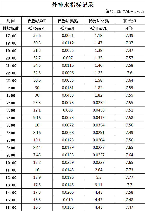 1.14排水.jpg