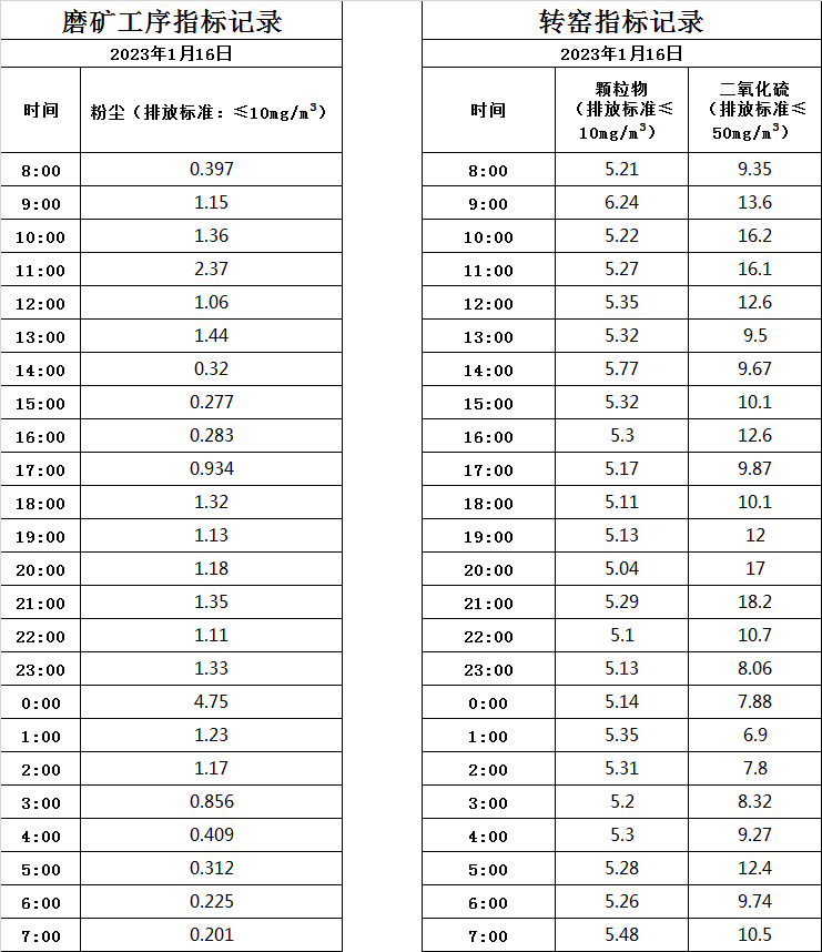 1.16煙氣.jpg