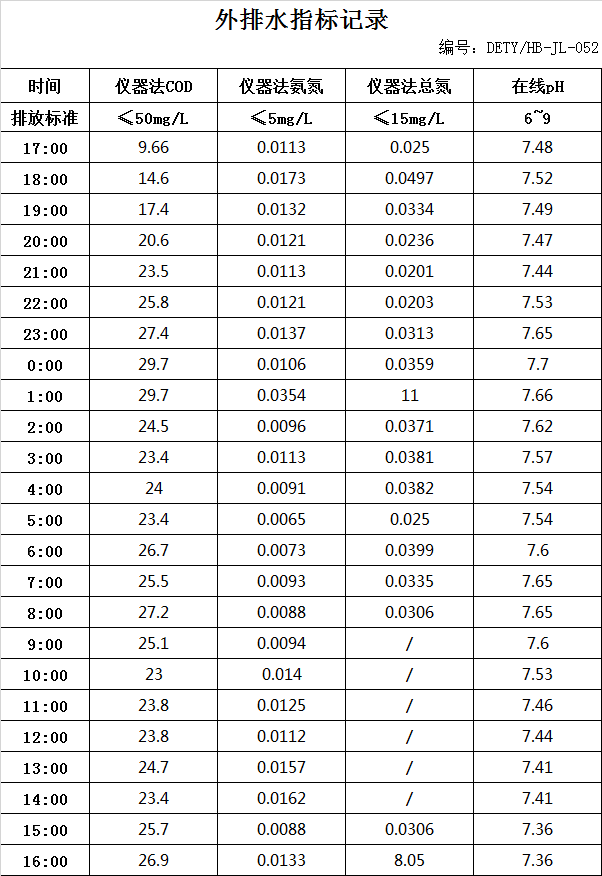 1.16排水.jpg