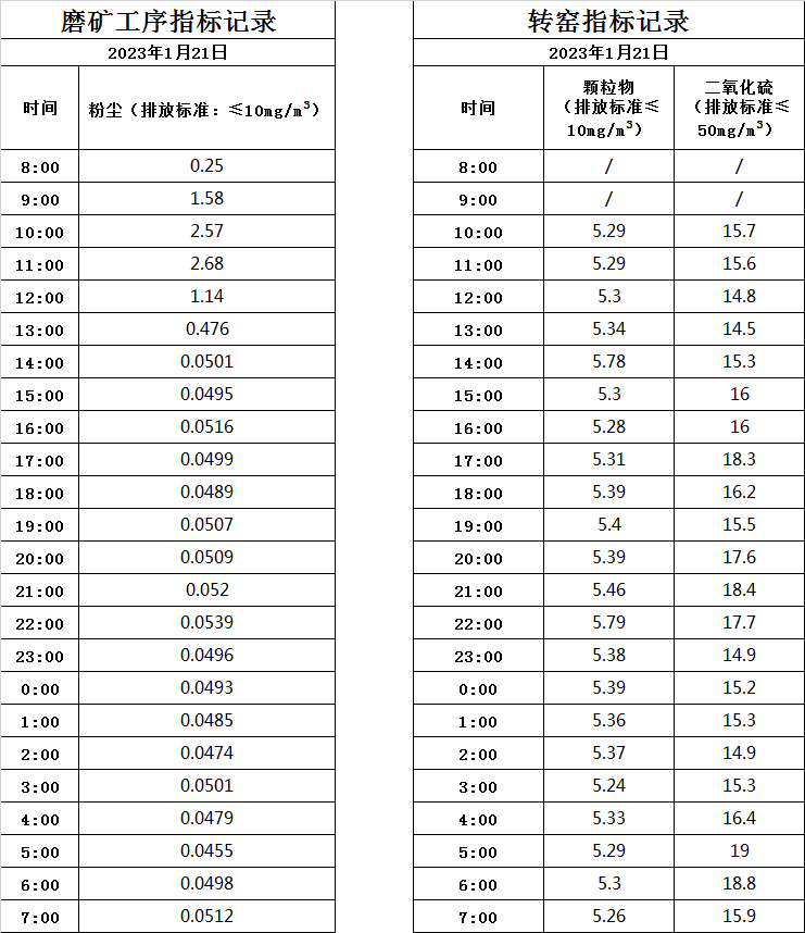 1.21煙氣.jpg