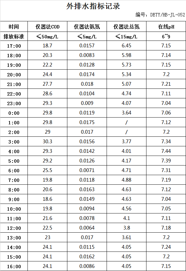 1.21排水.jpg