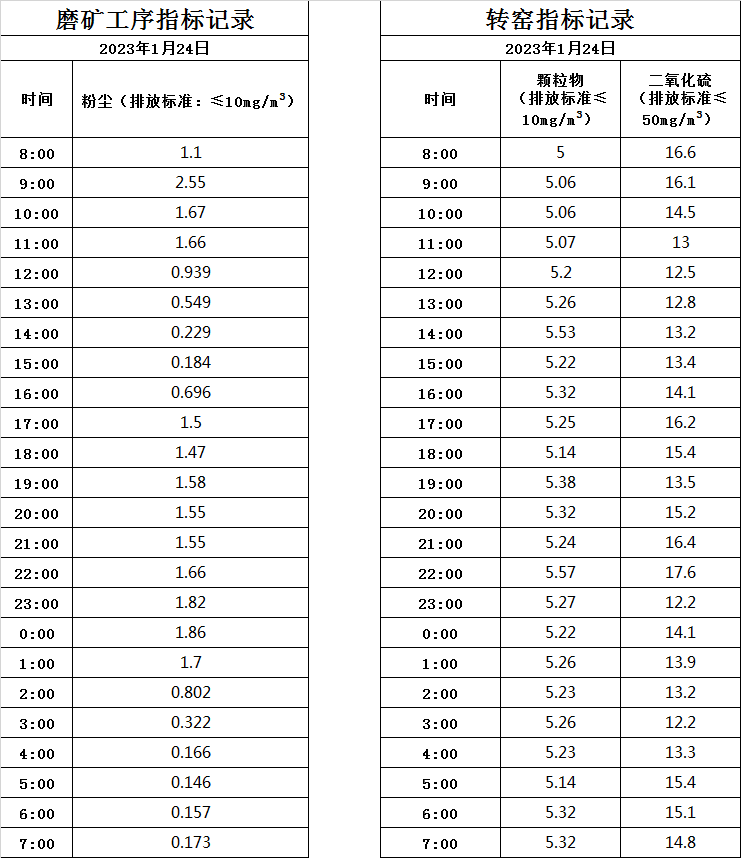 1.24煙氣.jpg