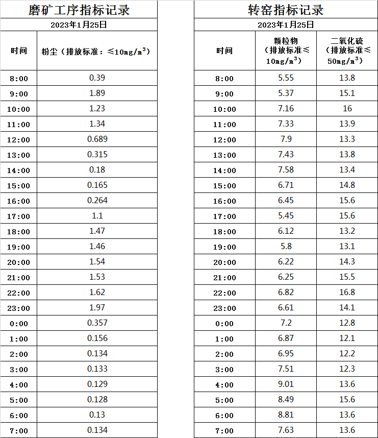 1.25煙氣.jpg