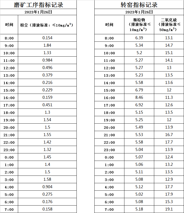 1.26煙氣.jpg