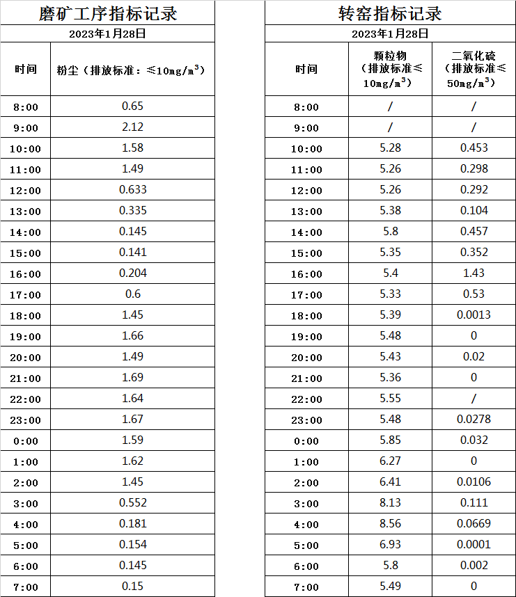 1.28煙氣.jpg