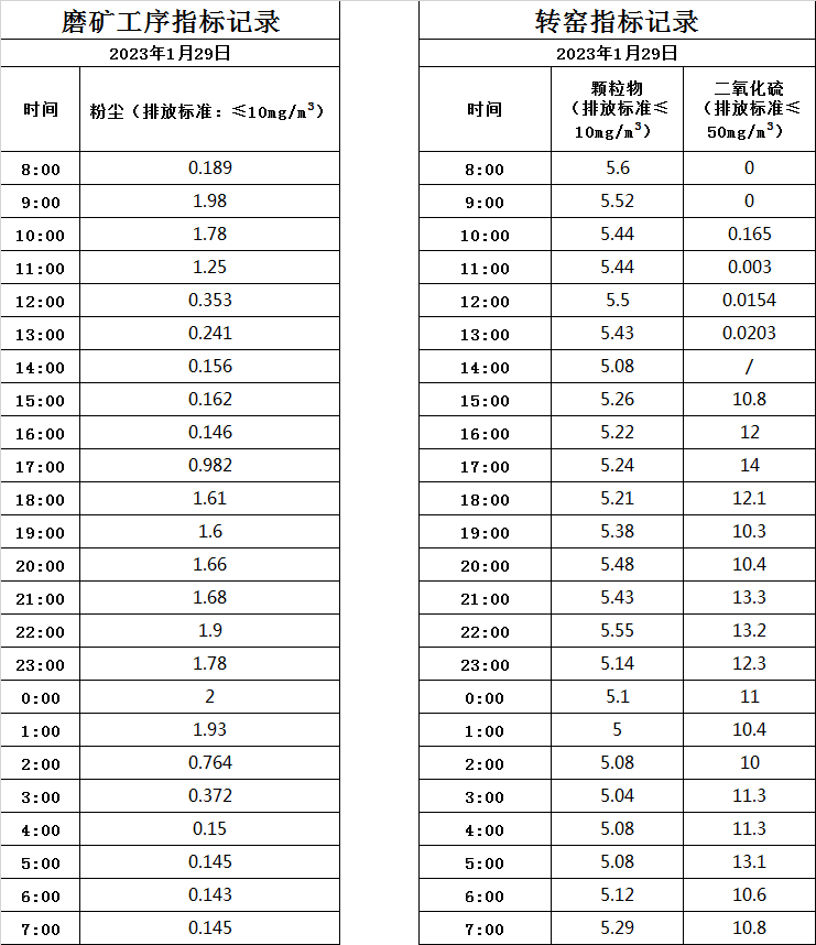 1.29煙氣.jpg