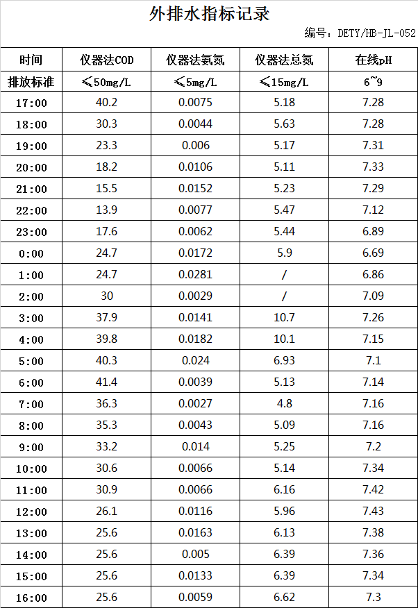 1.30排水.jpg