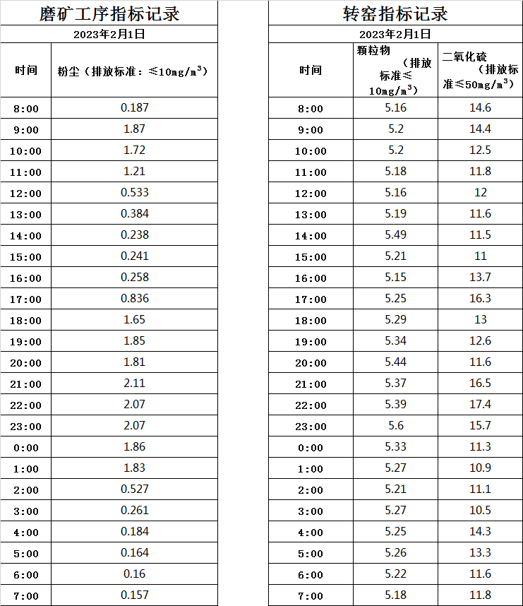 2.1煙氣.jpg