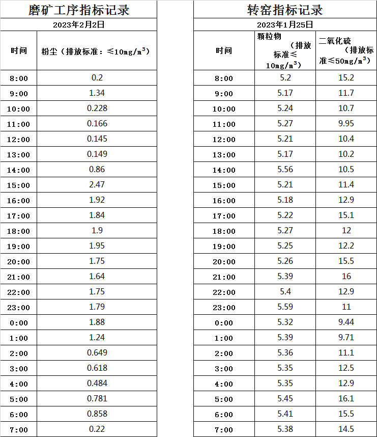 2.2煙氣.jpg