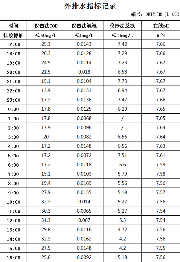 2.3排水.jpg