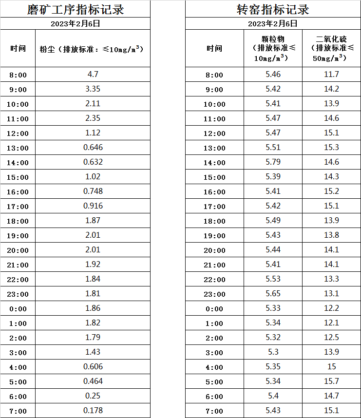 2.6煙氣.jpg