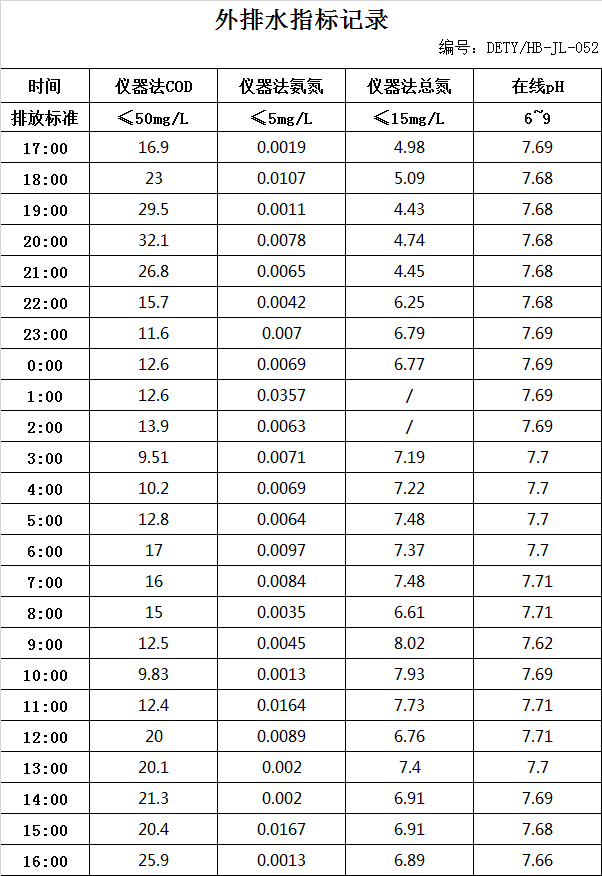 2.7排水.jpg