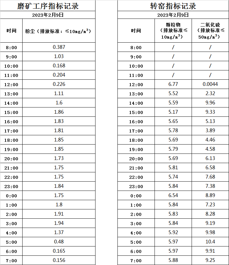 2.9煙氣.jpg