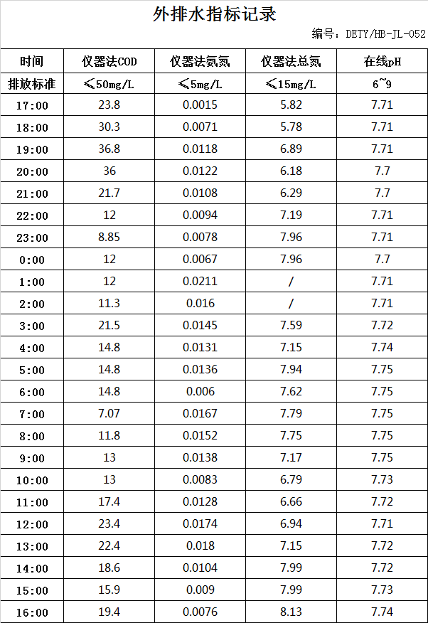 2.10排水.jpg