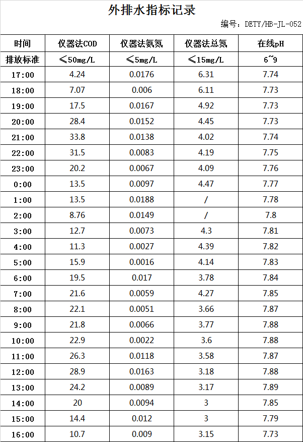 2.12排水.jpg