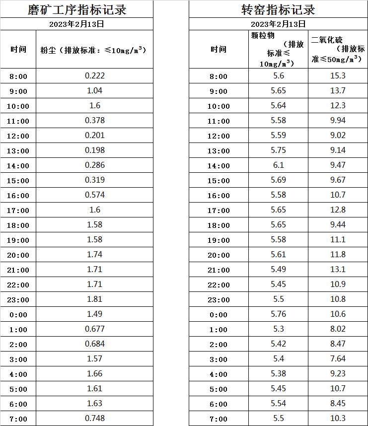 2.13煙氣.jpg