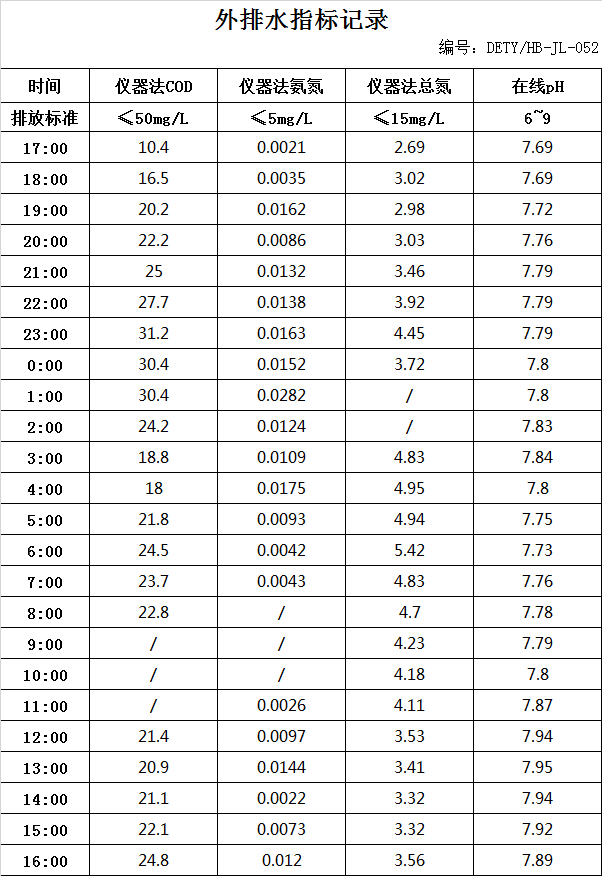 2.13排水.jpg