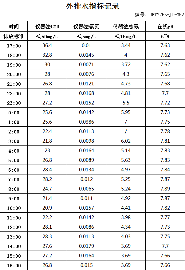 2.15排水.jpg