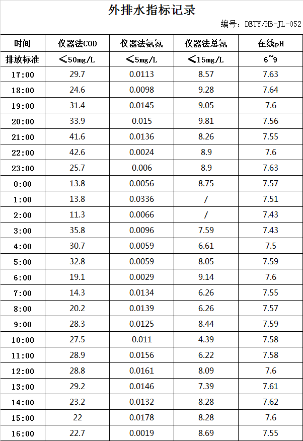 2.20排水.jpg