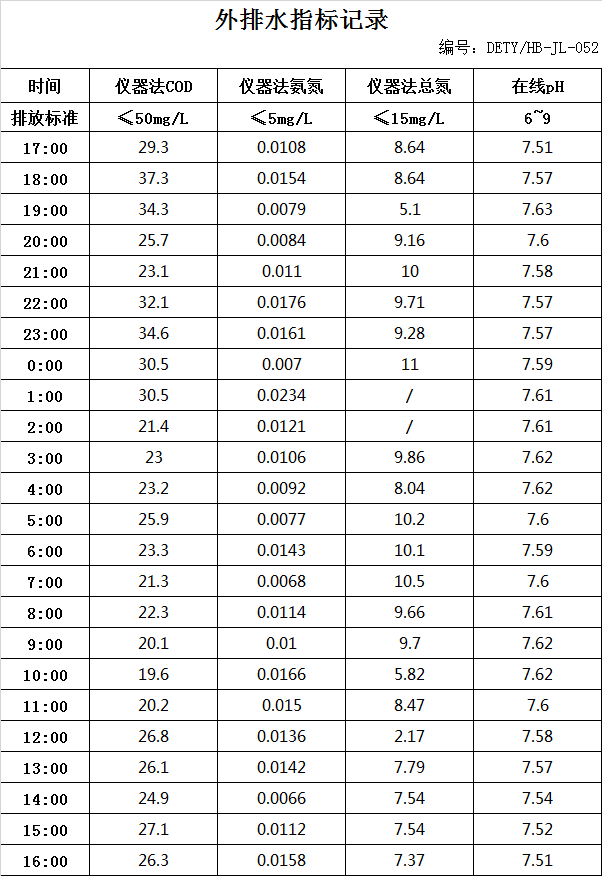 2.21排水.jpg