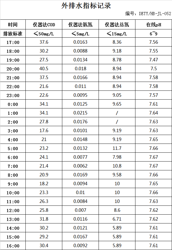 2.22排水.jpg