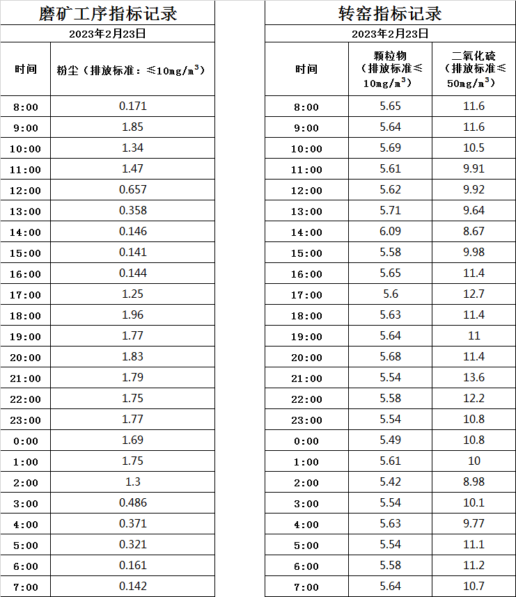 2.23煙氣.jpg